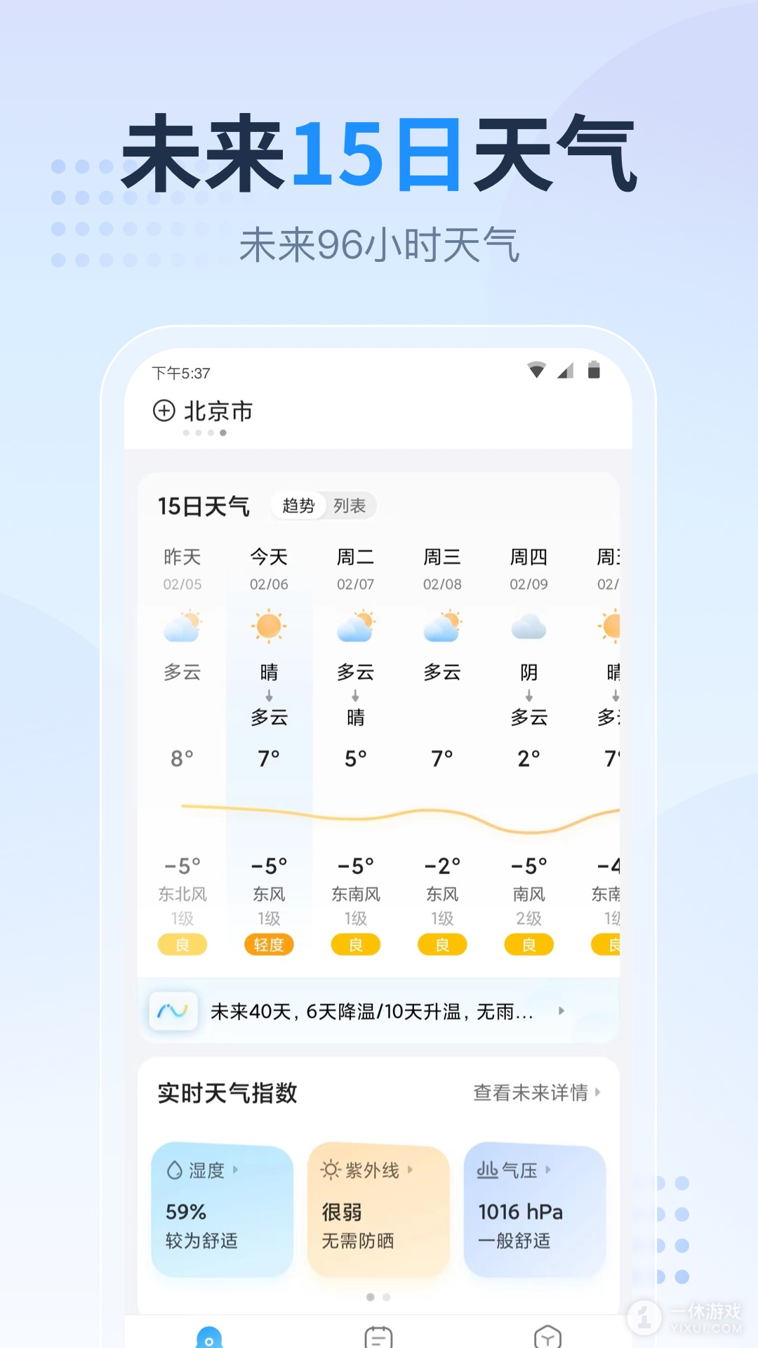 广东本地天气预报
