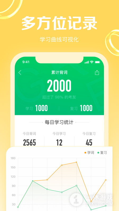 GRE3000词